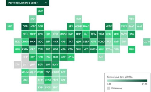 Инфографика РИА Новости